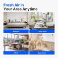 thumbnail image 3 of Air Purifiers for Bedroom Home with Sleep Mode for Smoke Pet Dander Odors, Small Air Purifier with Fragrance Sponge, Blue Ambient, 3 of 8