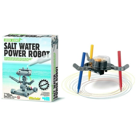 Stock options salt kit