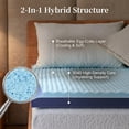 thumbnail image 2 of 3 Inch Full Mattress Topper, Reversible Extra Firm Support & Cooling Gel Egg Crate Memory Foam, Bed Mattress Hardener for Back Pain Relief, 2 of 8