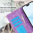 thumbnail image 2 of Allytechgroup Wallet Stand Case for iPhone 16 Pro Max, RFID Blocking PU Learher Rugged with Credit Card Slot Slim Fit Shockproof Full Body Cover for Apple iPhone 16 Pro Max, Purple, 2 of 6