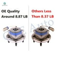 thumbnail image 6 of Front Wheel Hub Bearing Assembly For 1997-2001 Cadillac Seville, 6 of 6