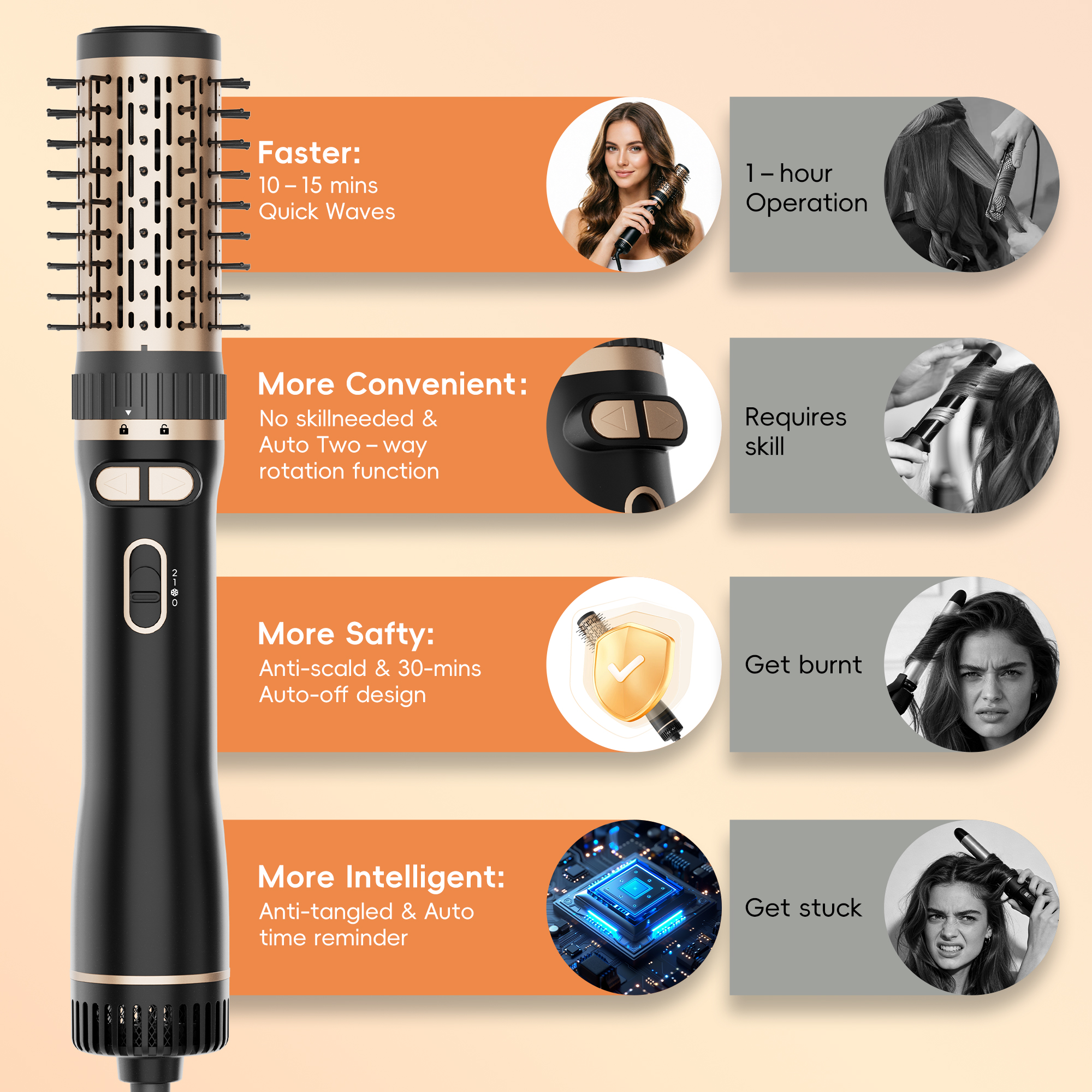 SKIMI Rotating Hair Dryer Brush with Auto-Rotation photo 8