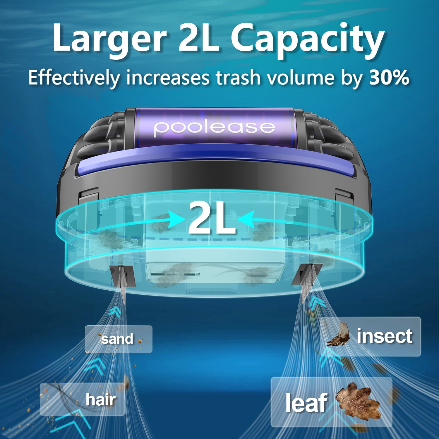 Poolease Cordless Robotic Automatic Pool Cleaner, Dual 45W Motors, Self-Parking, for In-Ground & Above Ground Pools