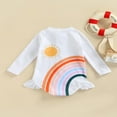 thumbnail image 2 of Baby Girls Long Sleeve Swimsuit Ruffle Zipper Rash Guard Swimwears, 2 of 6