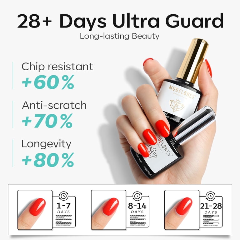 Gel Nail Dehydrator, Primer & Base Coat Set photo 5