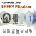thumbnail image 3 of Full Face Gas Mask, Gas Mask Nuclear And Chemical, With 40mm Activated Carbon Filter, Reusable, 3 of 5