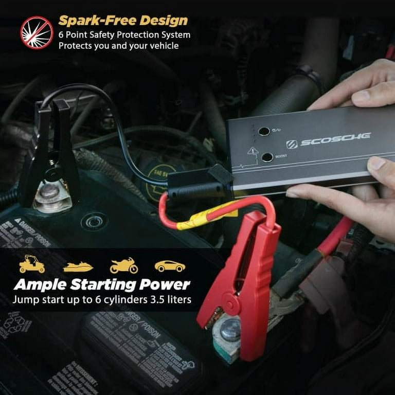 HULKMAN Alpha85 Smart Jump Starter 2000 Amp 20000mAh Car Starter for up to  8.5L Gas and 6L Diesel Engines with Boost Function for Totally Dead Battery  12V Lithium Portable Car Battery Booster