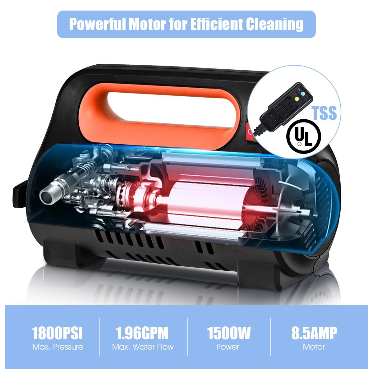 DURHAND 1800W High Pressure Washer, 150 Bar Pressure, 510 L/h Flow,  High-Performance Portable Power Washer Jet Wash Cleaner with 6M Hose, Snow  Foam