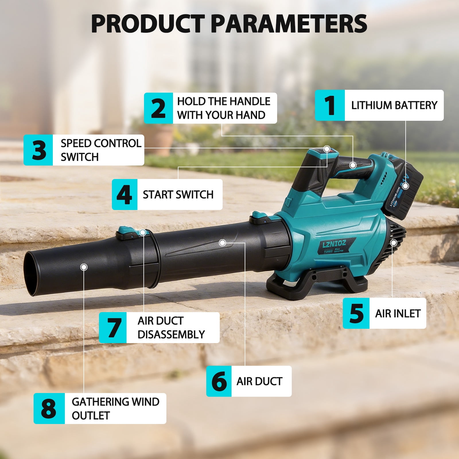 LZNIOZ 21V Cordless Leaf Blower, 580 CFM 200 MPH with 2 Batteries, 6-Speed Handheld Blower, Blue