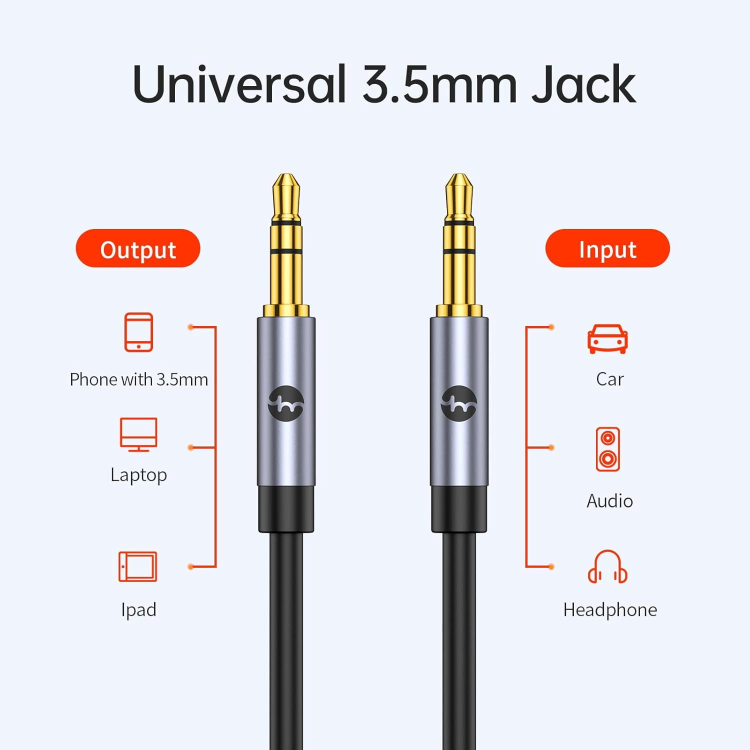 Aux Kable 3.5mm Audio Kable Jack, Aux Cable Car 3.5 Jack to 3.5 Jack for iPhone iPod iPad, Car, Headphones, Smartphones, Hi-Fi, Speakers, Soundbar, TV and more (1M)