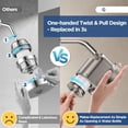 thumbnail image 4 of High  Filtered Shower ,  5 Modes High  Fixed Showerhead with Filter, 2-In-1 Shower  Filter for Hard Water, Remove 99% Chlorine, Improves  Hair Condition (6 Inch Brushed), 4 of 6