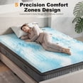 thumbnail image 6 of EDX Mattress Topper, 3" 5-Zone Cooling Gel Memory Foam toppers for Optimal Pressure Dispersion, CertiPUR-US Certified, Full, 6 of 9