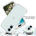 thumbnail image 3 of ELEHOLD Clear Case for iPhone 16, Anti-Yellowing Anti-Scratch Soft TPU Transparent Back Case,Clear, 3 of 4