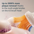 thumbnail image 2 of Cabezales para cepillo dental eléctrico Philips Sonicare Premium, paquete de 6, 2 of 9