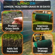 LANDZIE Lawn & Garden Spreaders - 36 inch Heavy Duty Metal Mesh Basket Push/Tow Spreader - Compost, Peat Moss, Top Soil, Mulch - Durable Lightweight Multi-Purpose Yard Care Equipment