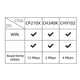 thumbnail image 3 of LoRa32 V2.1-1.6 Version 868Mhz ESP-32 SMA CH9102F LoRa OLED 0.96 Inch SD Card Bluetooth WIFI Module, 3 of 5