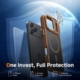 thumbnail image 2 of Funda para teléfono DOMAVER iPhone 17 Pro Max 3 en 1 magnética, marrón, 2 of 9