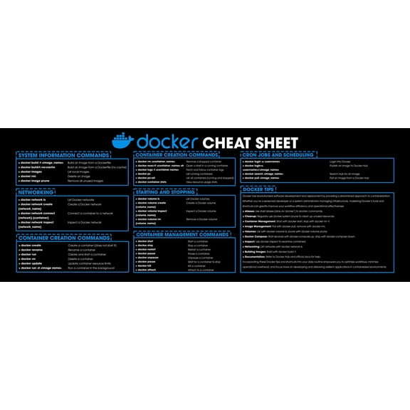Docker Cheat Sheet Mouse Mat, Large Gaming Desk Mat – Non-Slip Mouse Pad for Developers, Quick Docker Commands for Developers