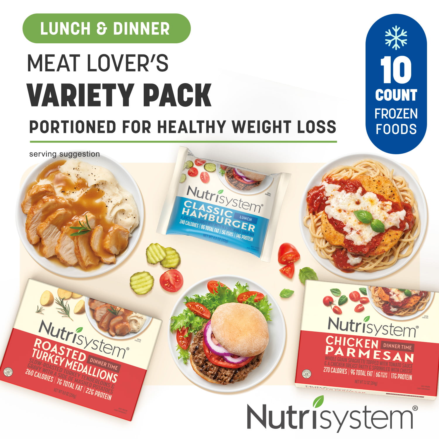 Comprehensive Review of Nutrisystem: Program, Menu, Meals, Cost, Shakes, and Results