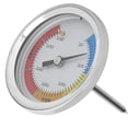 thumbnail image 1 of Barbecue , 0-280 Degrees Celsius  Cooking  Meat Cooking , Grill  For Measuring Medium And Low Temperature BBQ,Grill, 1 of 8
