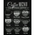 thumbnail image 2 of Braun Studio 26x32 Black Ornate Wood Framed with Double Matting Museum Art Print Titled - Know your Coffee, 2 of 4