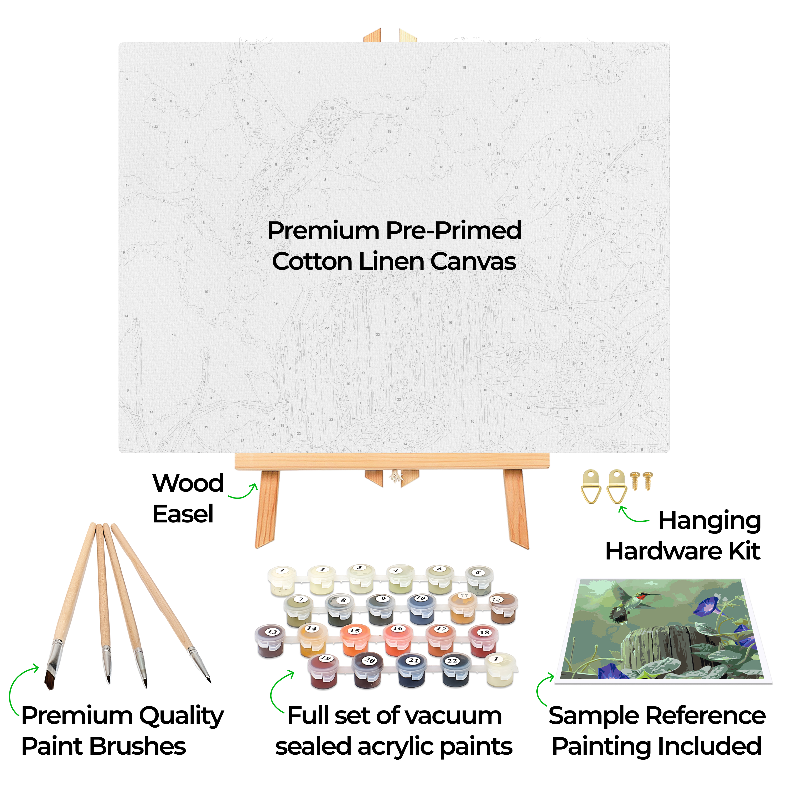 Ledgebay Paint by Numbers Kit, 12x16 Framed Canvas photo 7