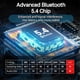thumbnail image 4 of LE Bluetooth Audio Transmitter Receiver, 4 of 5