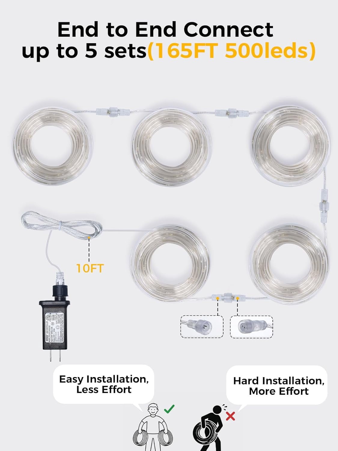 RESNICE Connectable Plug in LED Rope Lights Total 165FT 500LED 5 Packs 33FT 100LED Waterproof 8 Modes Remote Control Warm White String Lights Indoor Outdoor Decor for Patio Backyard Garden Home