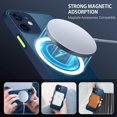 thumbnail image 2 of for iPhone 12 Mini Case[Compatible with Magsafe], iPhone 12 Mini  Case Full Body Protective Cover TPU Shockproof Slim Phone Case for Apple iPhone 12 Mini 5.4", Blue, 2 of 18