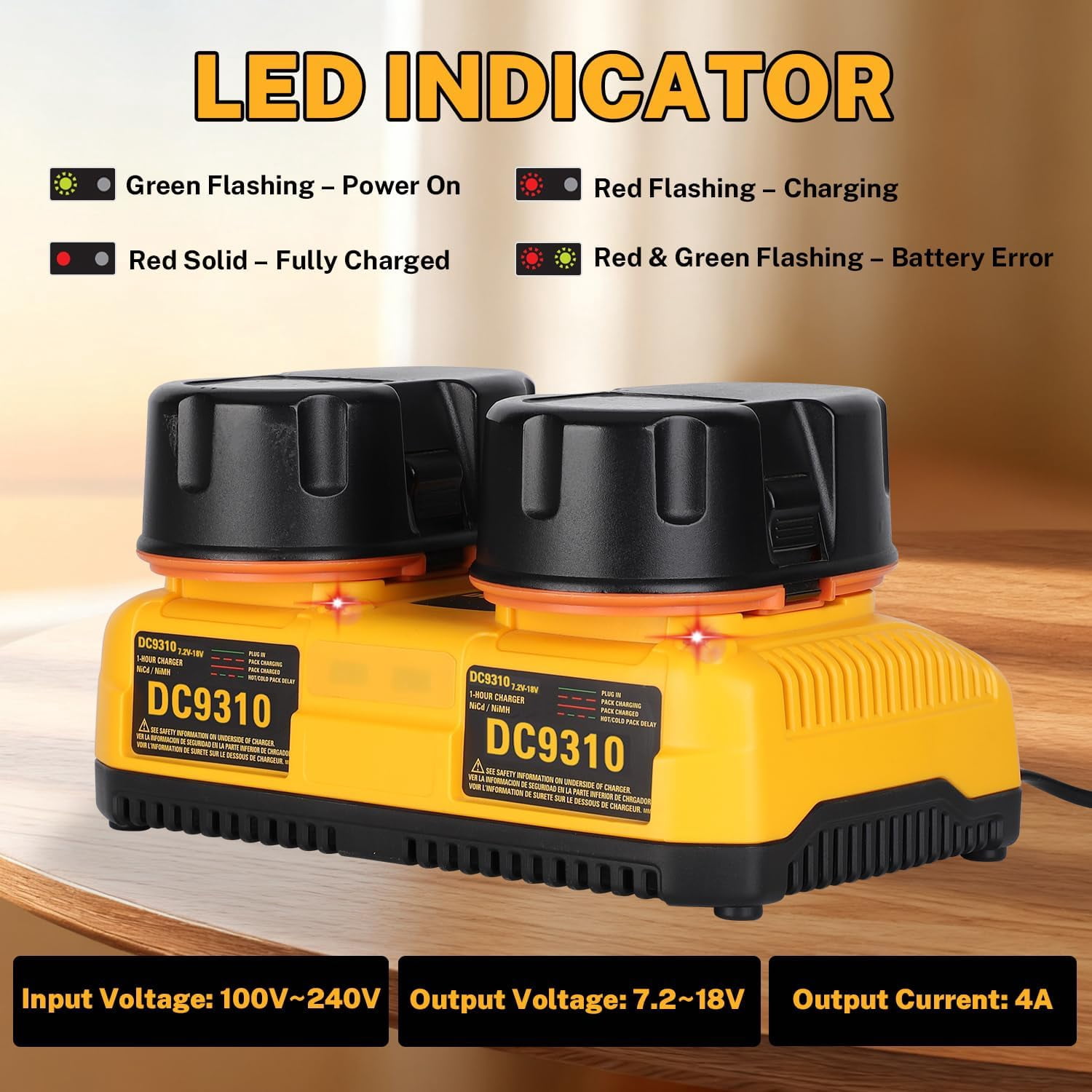2Pack 4.5Ah Battery Replacement for Dewalt 18V Battery DC9096 DC9098 DC9099 DE9039 DE9095 + 2 Port DC9320 Fast Dual Charger