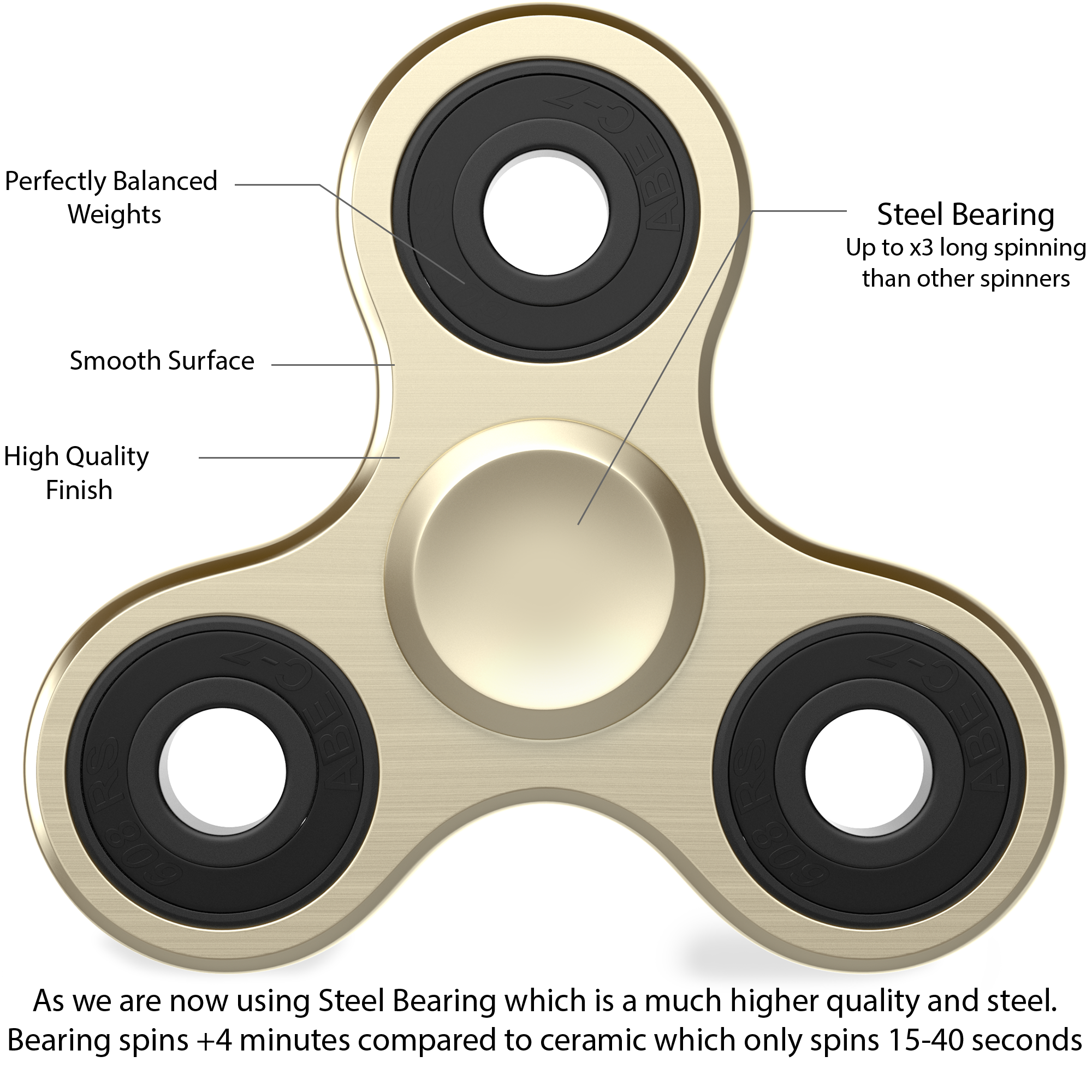 Alloy Gold 360 Spinner Focus Fidget Toy Tri-Spinner Focus Toy for Kids & Adults - image 3 of 5