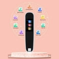 thumbnail image 4 of Scanning Reading Pen, Language Translator Pen Accurate Pronunciation Fast Recognition English Learning Clear Sound  for Outdoor Use for Students Blue,Pink,Black,Green, 4 of 7