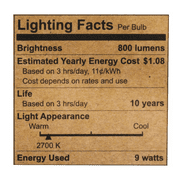 EcoSmart LED 60W Equivalent Selectable Color A19, Medium Base, Dimmable (2 Pack)