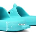thumbnail image 3 of Men's and Women's Shark Slides Cloud Slippers Summer Novelty Open Toe Slide Sandals Anti-Slip Beach Pool Shower Shoes with Cushioned Thick Sole, 3 of 8