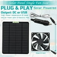 thumbnail image 4 of Solar Panel Fan Kit for Powered Fan Panel Fan Mini Greenhouses Pet Houses Solar Powered Weatherproof, 4 of 9