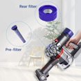 thumbnail image 3 of Filters for Dyson V7 V8 SV10 SV11 Vacuum Cleaner, 2 HEPA Post Filters and 2 Pre Filters, Replace Parts 965661-01 and 967478-01, 3 of 5
