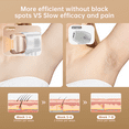thumbnail image 3 of IPL Hair Removal 990000 Flashes 19J Laser Hair Removal Upgrade 9 Levels Hair Remover, 3 of 8