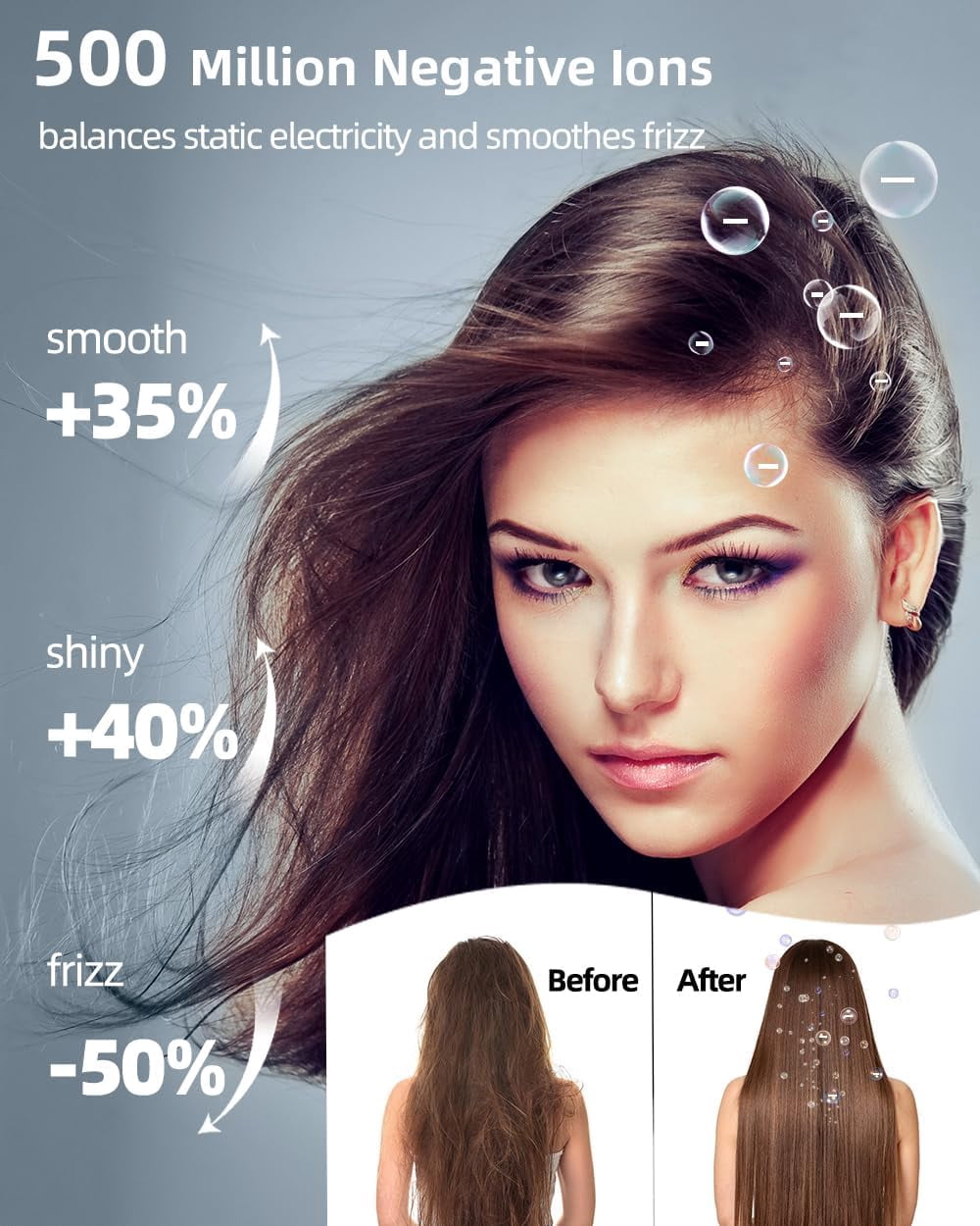 Hair Dryer,Hair Dryer with Diffuser,High Speed Hair Dryer for Fast Drying,500 Million Negative Ionic Hair Dryer 4 Temps / 2 Speeds,Professional Hair Dryer for Home Travel