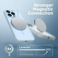 thumbnail image 4 of Magnetic for iPhone 15 Pro Case, [Compatible with MagSafe] [Full Camera Protection] Shockproof Protective Slim Translucent Matte Phone Case for iPhone 15 Pro 6.1'', Light Blue, 4 of 14