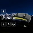 thumbnail image 6 of GETAJGHSD clip on headlamp Clamp Lamp Black High Brightness Camping 2Pcs, 6 of 6