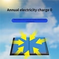 thumbnail image 4 of Luz Led De Emergencia Portátil Con Energía Solar, Carga De Teléfono, Luz Nocturna Impermeable Con Control Remoto Para Establo, Camping, Senderismo En Casa Kearding HA017743-00, 4 of 7