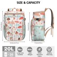 thumbnail image 3 of Cooler Backpack 26 Cans Insulated Backpack Cooler for Men & Women,Mushroom Mesh Coolers Bag for Picnic Lunch Hiking, 3 of 6