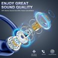 thumbnail image 4 of Auriculares inalámbricos Ltinist Bluetooth 5.4 75 horas de reproducción IP7, 4 of 7