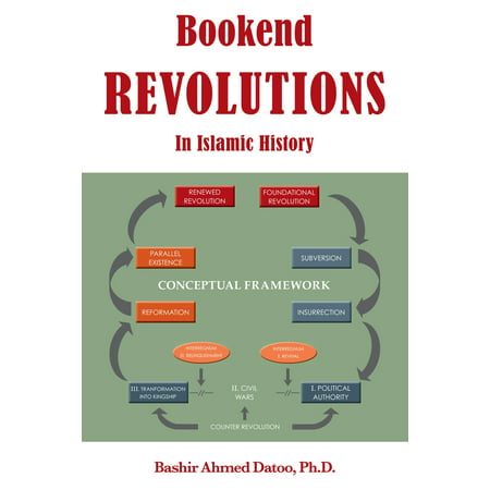 Bookend Revolutions in Islamic History - eBook