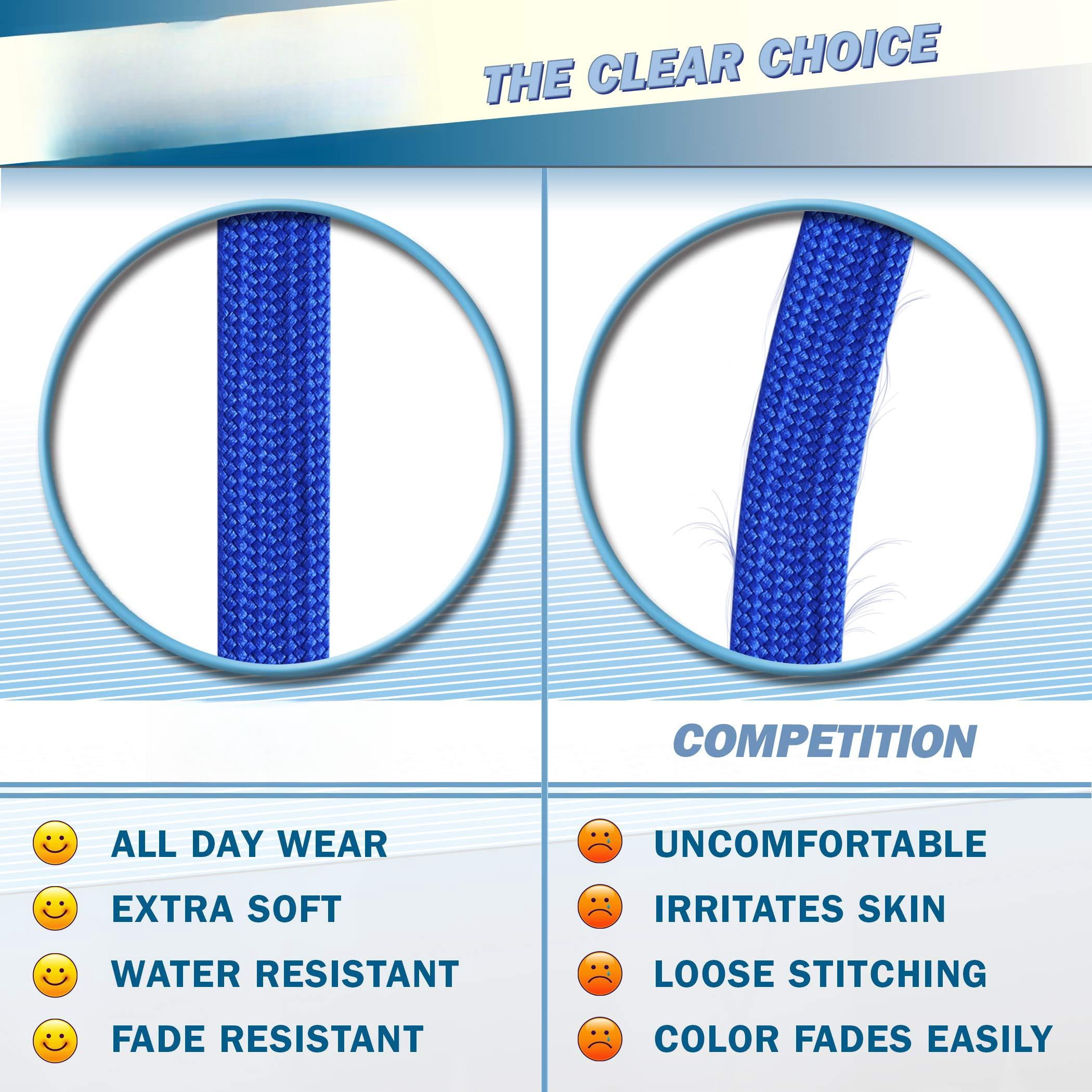 -usa Flat Breakaway Safety Lanyard For Id Badges (blue  36 Inch 100 Pack) Soft Woven Neck Line