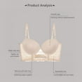 thumbnail image 3 of Low Back Bras for Women, Lace Seamless Lingerie Sexy Backless Bralette with for Low Back Dress, 3 of 9