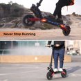 thumbnail image 4 of Circooter RaptorPro 1600W Electric Scooter Adult up to 45 KM/H Speed, 60 KM Range, Off-Road E-Scooter with Dual Suspensions & 10'' Solid Tires, Commuting with 360°Lighting & Smart APP with Bag, 4 of 8