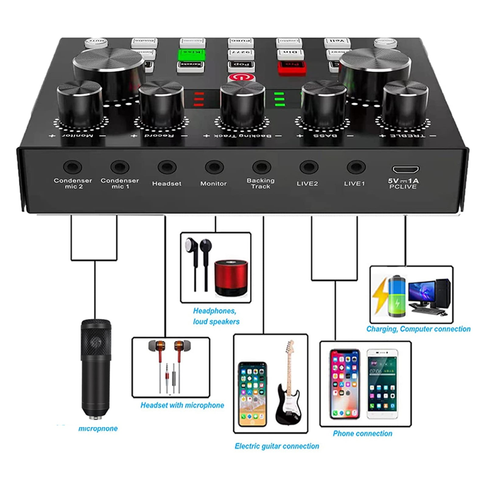 Condenser Microphone Set With(Optional)Live Sound Card,Metal Shock Mount And Double Layer Pop Filter For Live Podcasting