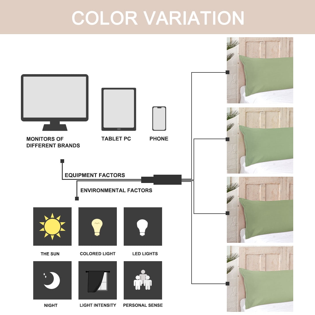 Unique Bargains 1 Pack Brushed Microfiber Body Pillowcase, 20" x 72", Sage