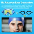 thumbnail image 2 of Swim Goggles No Leaking Anti-Fog Pool Goggles Swimming Goggles for Adult Men Women Youth, UV Protection 180° Clear Vision, 2 of 13